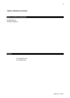 EKHWET-BV3.EKHWETU-BV3_Field settings table_4PSQ688157-1D_Albanian download